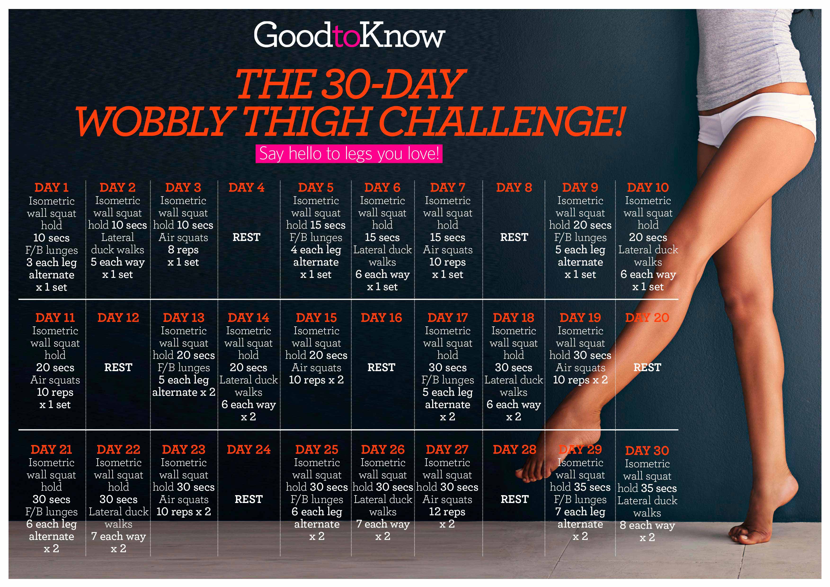 ... wobbly thigh challenge: Thigh exercises to try at home! - goodtoknow
